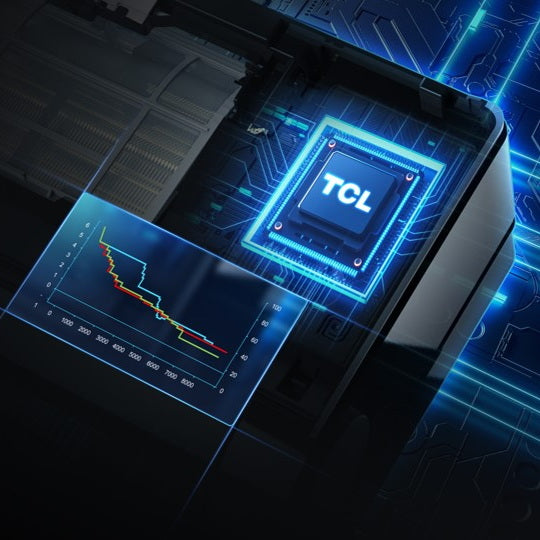Кондиціонери TCL